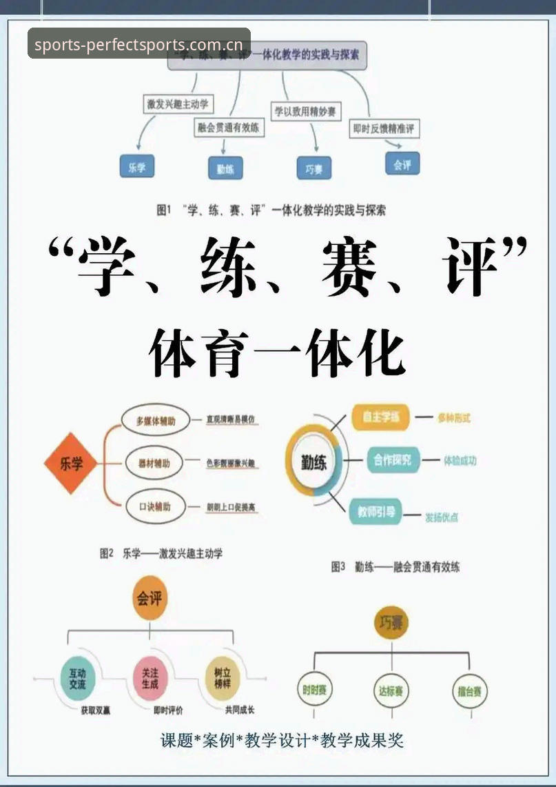 完美体育官方网站登录 4大关键步骤解锁完美体育极致体验:从登录到数据追踪的实战指南