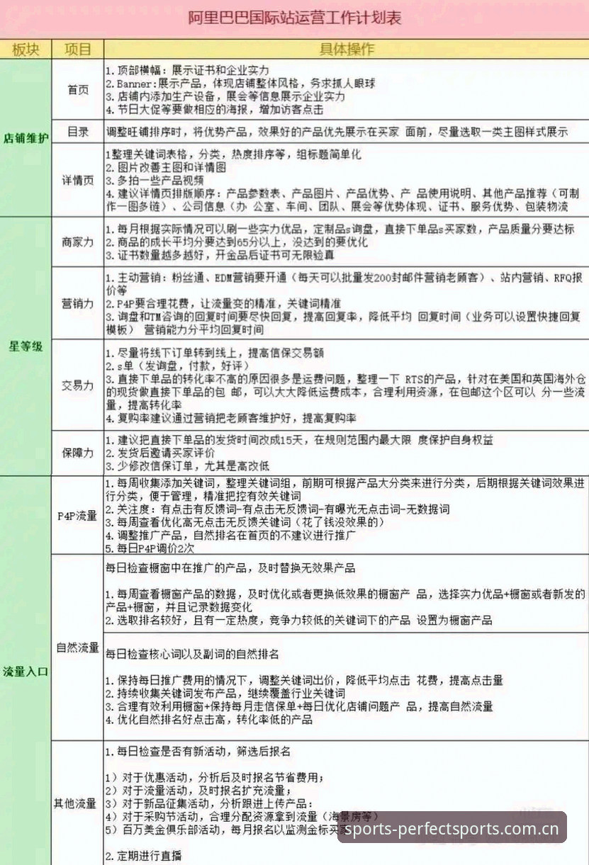 完美体育最新版本 完美体育最新版本实用指南:从登录到下载的完整操作手册